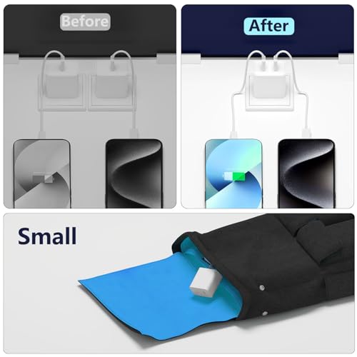 Elevate Your Charging Game with the 3-Pack Premium Dual PD Port USB C Charger Block – Compact & High-Speed Travel Power Adapter for i Phone, i Pad, Galaxy, Pixel & More – Dual Device Fast Charging Solution for On-the-Go Professionals