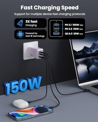 Ultimate 150 W USB-C Charging Hub – Compact Multi-Device Power Adapter with 3 Fast-Charging Ports for Mac Book Pro, i Phone 16, Galaxy S24, and Dell Laptops – Enhanced Efficiency with Ga N Technology for Professionals on the Go