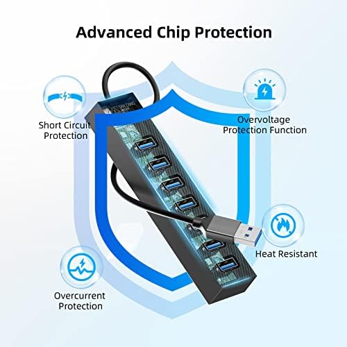 Ultimate 7-Port USB 3.0 Hub by SAN ZANG MASTER – High-Speed Data Transfer at 5 Gbps for Laptops and Desktops, Effortlessly Connect Printers, Cameras, Keyboards, and More with 1.6 FT (50 cm) Cable – Compact, Durable, and Plug-and-Play Convenience for Enhanced Productivity