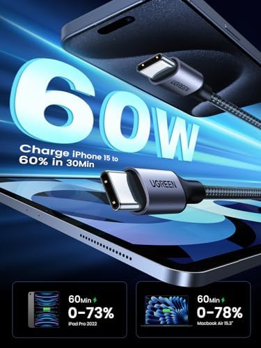 UGREEN 10 FT USB C to USB C Cable 2-Pack – 60 W Fast Charging Nylon Braided Power Cord for i Phone 16/15, Galaxy S24/S23/S22, Pixel 8/7, Mac Book Air/Pro, Dell XPS, i Pad Pro/Mini/Air, Nintendo Switch, Steam Deck – Ultimate Durability & Versatile Connectivity