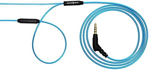Symphonized ALN 2.0 Premium Genuine Wood Earbuds – Metallic Orange Noise-Isolating In-Ear Headphones with Tangle-Free Cable & Built-in Microphone for Enhanced Audio Compatibility and Immersive Sound Experience