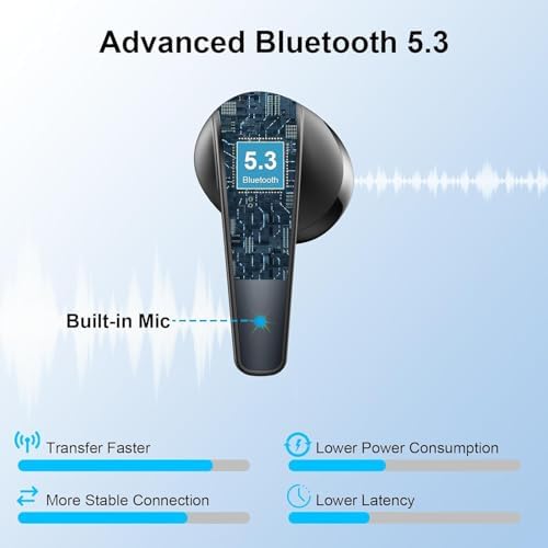 Elevate Your Audio Journey with Premium Bluetooth 5.3 Hi-Fi Stereo Earbuds – 47 Hours of Playtime, Cutting-Edge ENC Noise Cancellation, IPX7 Waterproof for Active Lifestyles, Effortless Pairing in Sleek Black Finish