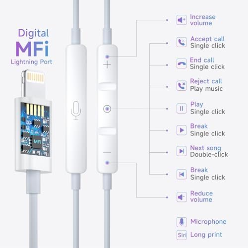 Premium Lightning Earbuds for i Phone – MFi Certified Wired Earphones with Ergonomic Comfort and Built-in Mic – High-Fidelity Sound for Music Aficionados and Podcast Enthusiasts – Effortless Volume Control and Seamless Compatibility with i Phone 14/13/12/11/XR/XS/X/8