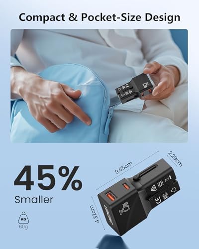 LENCENT Global Travel Power Adapter – Compact High-Speed PD 20 W & QC 3.0 Universal Charger for Seamless International Use – Lightweight Outlet Converter for US, UK, EU, Japan & More – Essential Fast Charging Solution for World Travelers