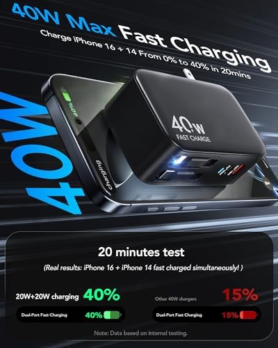 Ultimate 4-in-1 Retractable Wall Charger with Dual USB Ports – Fast 40 W Charging Adapter with 35.5 in/90 cm Lightening and Type-C Cables – Perfect for i Phone 16/15/14/13/12/11, i Pad, Galaxy, and Pixel Devices – Compact, Foldable Design for Effortless Travel and Enhanced Device Compatibility