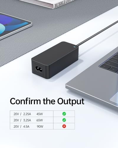 High-Performance AC Charger for Lenovo Ideacentre AIO Series – 65 W & 45 W Slim Tip Power Adapter with Enhanced Compatibility and Safety Certification – Ideal for All-in-One Desktops and Laptops, UL-Certified for Reliability and Speed, Includes Power Cord, 30-Day Hassle-Free Return Policy