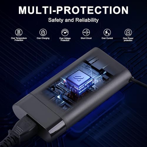 65 W Compact USB-C Charger for HP Laptops – Rapid Power Delivery with Intelligent Safety Features – Lightweight Travel Adapter for HP Envy, Elitebook, Spectre x360, and More – Versatile Output Options (5 V-20 V) for Maximum Efficiency – Reliable Over-Current, Over-Voltage & Short Circuit Protection – Ideal for On-the-Go Professionals and Students – Durable Design Ensures Long-Lasting Performance – Effortless Compatibility with Multiple HP Models Including Probook, Chromebook, and Zbook Firefly – Your Essential Companion for Seamless Connectivity and Productivity – Backed by Comprehensive After-Sales Support for Worry-Free Experience
