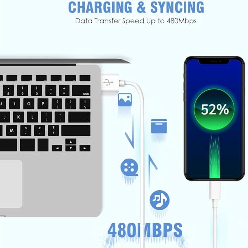 i Phone 16 Fast Charging Kit – 20 W Power Delivery Charger Bundle with 6 ft USB C to Type C Cable for i Phone 16/16 Pro Max/i Pad 10/i Pad mini 6/i Pad Air 5/4/i Pad Pro 12.9 – Ultimate Speed and Compatibility for On-the-Go Power Needs