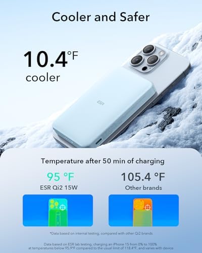 Ultra-Compact ESR Mag Safe Power Bank – 5,000 m Ah Fast Charging Battery Pack with Qi2 Certification – Slim 0.55 in Design for i Phone 16/15/14/13/12 – 15 W Wireless & 20 W USB-C Charger with Cable – Essential Travel Accessory for On-the-Go Power
