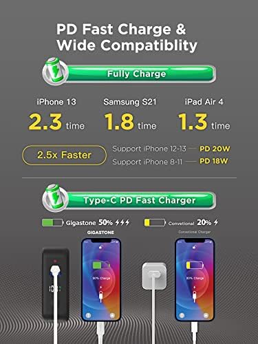 Gigastone 10,000 m Ah 3-in-1 Qi Wireless PD Power Bank with AC Plug – Fast Charging Solutions for i Phone & Android – USB-C PD 20 W, USB-A QC3.0 18 W, Qi 15 W Compatibility – Global Voltage for International Use – Sleek & Portable Design for On-the-Go Charging