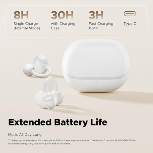 Revolutionize Your Audio Experience with Sound PEATS POP Clip Wireless Open Ear Earbuds – Ultra-Lightweight Sports Headphones Featuring 30 Hours of Playtime and IPX5 Waterproof Rating for Ultimate Durability – Advanced Bluetooth 5.4 Connectivity for Seamless Listening – Ideal for Runners and Fitness Enthusiasts – Enjoy Superior Comfort and Surround Awareness for Enhanced Safety While You Stay Active