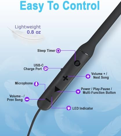 Revolutionary Comfort: Home Spot Wireless Neckband Sleep Buds JY110-S1 – Ergonomically Designed for Side Sleepers with 28-Hour Battery Life, Exceptional Audio Fidelity, and Effortless Device Pairing – Your Go-To Solution for All-Night Listening and Quick Recharging Convenience