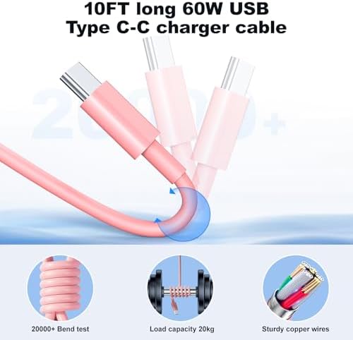 Rapid Charge Power Duo: 6 FT USB-C Wall Charger & Cables for i Phone 16, 15, Pro Max, i Pad Pro, Samsung S23 & Android – Unmatched Speed & Universal Compatibility for All Devices – Perfect for Home & Travel Use