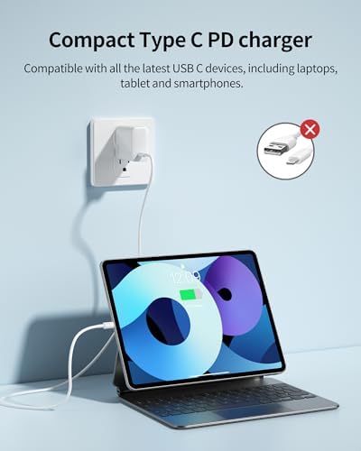 Revolutionize Your Charging Experience with the 65 W Ga N III USB-C Fast Charger – Ultimate Universal Wall Adapter for Mac Book Pro/Air, i Phone 15/16/Pro, Galaxy S22/S23, i Pad Pro & More – Streamlined PPS Power Delivery for Rapid, Safe Charging in a Sleek White Finish