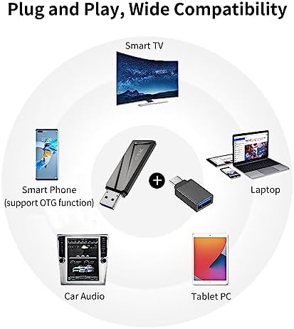 SSK 128 GB USB Flash Drive – Ultra-Fast 550 MB/s Transfer Speed with USB 3.2 Gen2 & USB-C Adapter – Versatile External Solid State Drive for Smartphones, Mac Book Pro/Air, and More – Effortless File Access, Enhanced Compatibility & Portability