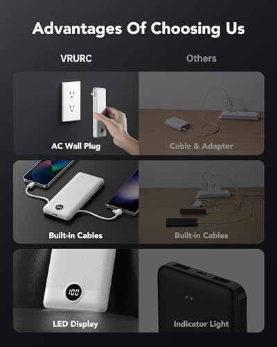 Sleek VRURC 10,000 m Ah Portable Charger with Built-in Wall Plug – Rapid 22.5 W USB Power Bank for Ultimate Travel Convenience – Slim Profile, 4 Outputs & Dual Inputs for Multi-Device Charging – Essential USB-C Compatible Travel Accessory in White