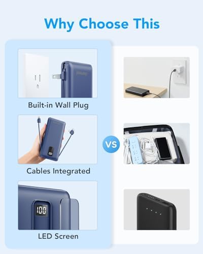 Charmast 10,000 m Ah Slim Power Bank with Integrated Cables & Fast Charging for i Phone and Samsung – Ultimate Travel Companion for On-the-Go Charging Needs with Built-in Convenience and Enhanced Device Compatibility