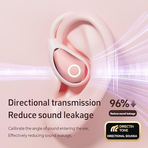 Open Ear Wireless Bluetooth Earbuds for Active Lifestyles – Advanced Air Conduction Technology, Superior Sweat Resistance, and Long-Lasting Battery in LED Charging Case – Ideal for Running, Safe Driving, and Daily Fitness Use