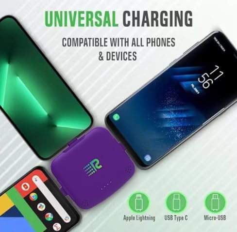 Universal COMET 3200 m Ah Portable Power Bank – Fast Charging 2.1 A, Multi-Device Compatibility for i Phone 16/15/14/13, Type C & Micro-USB – Pre-Charged, Charge 3 Devices Simultaneously, Compact Design for On-the-Go Power Solutions