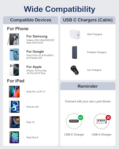 Elevate Your Charging Experience: i Phone 16 e Fast Charge Duo – Superior 2-Pack of 20 W USB C Power Adapters with Extra Long 10 FT Braided Cables for Maximum Flexibility and Compatibility – Ideal for i Phone 16/16 e/16 Pro/16 Pro Max/15/15 Pro & i Pad – Portable, Quick, Tangle-Resistant Charging Solution Designed for Modern Lifestyles