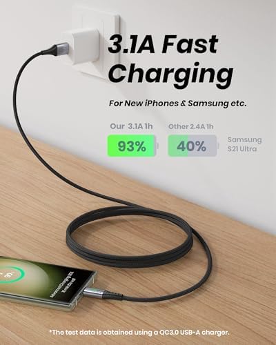 Experience the Ultimate Charging Convenience with INIU’s 5-Pack USB-C Fast Charging Cables – 1.6 FT, 3.3 FT (2), and 6.6 FT (2) for Versatile Use – High-Speed 3.1 A Type C Charger Cords Compatible with i Phone 16, 15, Samsung Galaxy S21, S20, S10, A14, Note 10, LG Pixel 9 & 8 – Durable Nylon Design for Long-Lasting Performance and Tangle-Free Operation – Perfect for Home, Office, and On-the-Go Charging Solutions