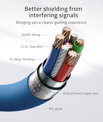 Syntech 16 FT Link Cable for Oculus Quest 3 & PCVR – High-Speed USB 3.0 to USB C Cable for Enhanced Gaming Experience – Compatible with Meta Quest 2, Pro, Pico 4 & More – Durable, Flexible Design for Seamless VR Connectivity