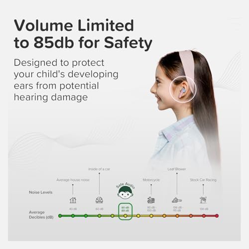 My First Carebuds Cotton Candy Kids Earbuds – Safe True Wireless Bluetooth Ear Pods with 85 d B Volume Limiting, Built-in Microphone, USB-C Charging Case, 6 Comfortable Ear Tips, 6 Hours Playtime, Effortless Device Pairing for Children and Adults – Fun and Functional Audio Solution