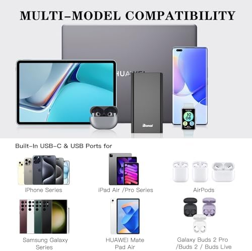 BONAI 12,000 m Ah Portable Power Bank – Ultra-Fast Charging with Dual USB-C Ports for i Phone 15/14/13/12, Galaxy Android, and i Pad – Sleek, Lightweight Design for On-the-Go Convenience and Enhanced Device Compatibility