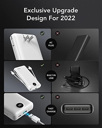 VRURC 20000 m Ah Pink Portable Charger – Fast Charging Power Bank with Built-in Wall Plug & Cables, LED Display, 4 Outputs & Dual Inputs for Effortless Travel Charging Solutions, Ideal for Busy Lifestyles and Enhanced Device Compatibility