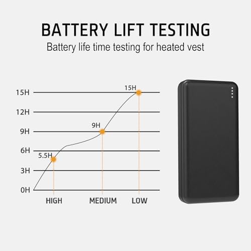High-Capacity 20000 m Ah 5 V Battery Pack for Heated Vests and Jackets – Reliable Power Bank for Electric Clothing, Lightweight Portable Charger with Quick Charging for Enhanced Warmth and Comfort in Cold Weather, Ideal for Outdoor Activities and Daily Use