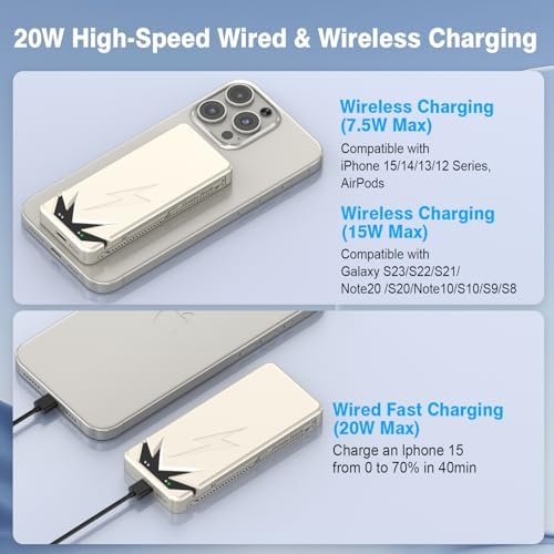 Compact Magnetic Power Bank – 5000 m Ah Wireless Charger with 20 W PD Fast Charging for i Phone 16/15/14/13/12 Pro/Mini/Max – Sleek Gold Design for Enhanced Portability and Compatibility