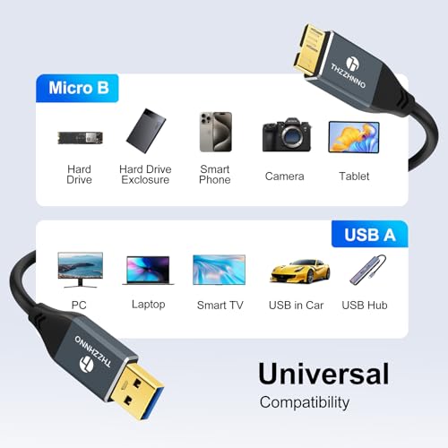 Retractable Coiled USB B to USB C Cable for High-Speed Data Transfer – 5 Gbps Compatibility with Mac, PC, Laptops, MIDI Keyboards, and DJ Controllers – Adjustable Length from 0.75 FT to 3.3 FT for Effortless Connectivity and Organization