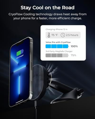 i Ottie Velox Magnetic Wireless Car Mount for Mag Safe i Phones 12-15 Series – Fast Charging, 360-Degree Rotation & Sleek Design for Ultimate Driving Convenience