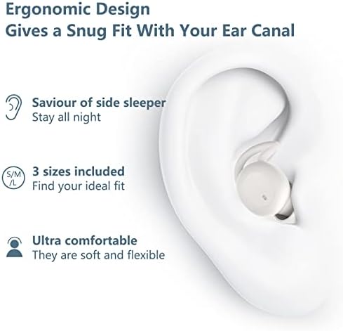 Wireless Bluetooth Sleep Earbuds – Ultimate Comfort for Side Sleepers, Noise-Canceling Design for Peaceful Nights, Discreet In-Ear Fit for Insomnia Relief, Snoring Solutions, and Enhanced Productivity – Seamless Device Compatibility and Quick Pairing