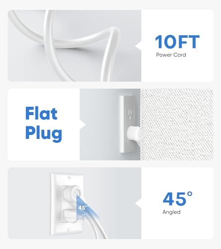 Revolutionary 20 W Recessed Power Strip with 15 W Wireless Charger – Ultimate Flush Mount Charging Solution Featuring 4 USB Ports (2 USB-C) for Enhanced Device Compatibility, Ideal for Home and Office Setup with 6 FT Cable and Built-In Surge Protection