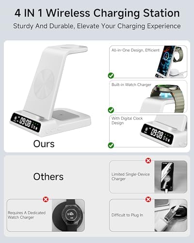 Ultimate 3-in-1 Wireless Charging Dock for Samsung: Fast Charge Galaxy S25 Ultra, Z Flip 7, and Galaxy Watch7 with Compact, Safe Design – Effortless Power-Up for Your Devices Anytime!