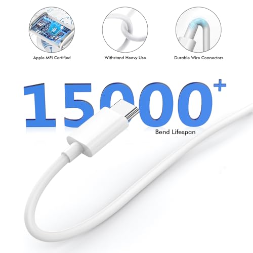 Ultra-Fast i Phone Dual Port Charger Set – 6 FT Lightning Cable & Compact Wall Plug Adapter for i Phone 14, 13, 12, 11 Pro Max, XS, X, 8, 7 Plus, SE & i Pad – Quick Charge Technology for Seamless Power on the Go