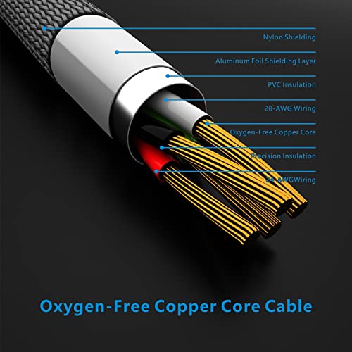 High-Speed i OS 15 to Micro USB OTG Pro Cable – 15 cm Durable Connector for i Phone 13 Pro Max, Mini, 11, 12 & Hi-Fi Devices – Enhanced Data Transfer for Camera & Audio Interfaces