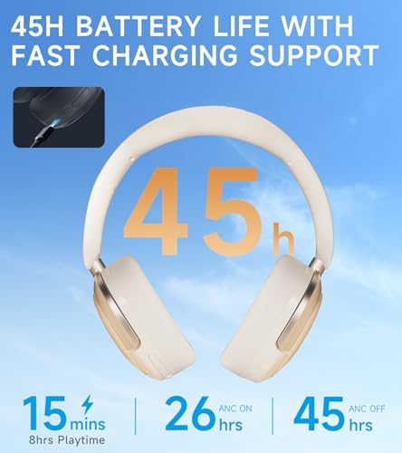 Atom Max Hybrid Active Noise Cancelling Over-Ear Headphones – Ultimate Comfort and Superior Hi-Res Audio Experience with 45-Hour Battery Life, Quick Recharge, Customizable Sound Profiles via Intuitive App, Lightweight Foldable Design, Luxurious Earpads in Elegant Black – Perfect for Travel, Work, or Home Listening