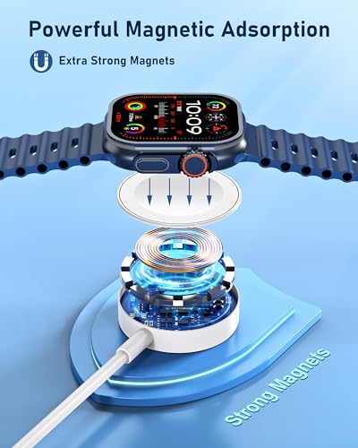 Ultimate 2-in-1 USB-C Charging Station for Apple Watch and i Phone – 6 FT Fast Charging Cable with 20 W Power Adapter – Perfectly Designed for Apple Watch Series Ultra/SE/10/9/8/7/6/5/4/3/2 and i Phone 16/15 – Enhanced Compatibility, Rapid Charge Efficiency, and Compact Design for Effortless Portability and Organization