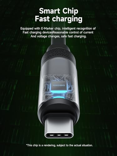 Hagibis USB 4 Cable with LED Display – 240 W Fast Charging & 8 K@60 Hz Video Output for i Phone 16/15 Pro Max, i Pad, Mac Book Pro/Air – Ultimate Thunderbolt 4/3 Data Transfer Solution for Efficient Connectivity and Enhanced Performance
