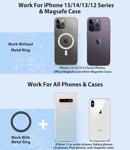 Transform Your Jeep Renegade with the Premium Mag Safe Phone Mount – Custom Fit for 2015-2024 Models, Seamless Compatibility with i Phone 12/13/14/15/16 & Mini Series, Robust Magnetic Grip for Safe Navigation & Communication, Tool-Free Installation, Stylish Design to Elevate Your Vehicle’s Aesthetics