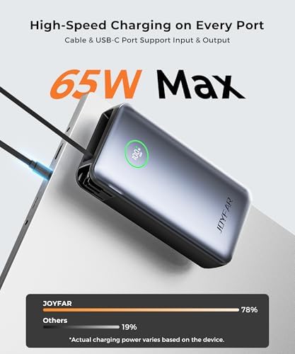 Revolutionary 25000 m Ah Ga N Power Bank with Dual Built-In Cables – Ultra-Fast 65 W Charging for i Phone 16, Samsung Galaxy, and Mac Book – Compact, Airline-Approved Design Perfect for Travel and Outdoor Adventures – Smart LED Display for Effortless Monitoring and Trickle Charging Mode – Certified Safe with 17-Layer Protection and Over 600 Charge Cycles – Ideal for Busy Professionals and Adventurers Alike