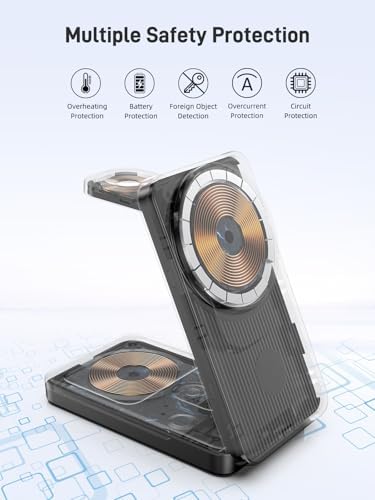 Ultimate 3-in-1 Magnetic Wireless Charging Dock for Google Pixel Devices – Compact Foldable Fast Charger for Pixel Watch 3/2, Pixel 9/Pro/Xl/8/Pro/8 a/7/Pro/7 a/6/Pro & Pixel Buds Pro 2 – Experience Rapid 15 W Power Boost with Included Adapter for Stylish Efficiency and Seamless Connectivity