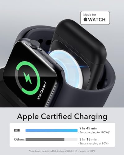 ESR Qi2 All-in-One 3-in-1 Charging Station for Apple Devices – Fast 15 W Mag Safe Charger, Certified Apple Watch & Air Pods Power Hub, Ideal Travel Companion for i Phone 16/15/14/13/12 Series, Sleek Black Design with Travel Bag Included – Maximizing Efficiency and Style