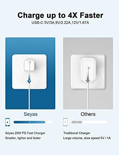 Compact 20 W USB C Wall Charger by Seyas – Fast Charging Adapter for i Phone, i Pad, Air Pods, Pixel, Galaxy, Switch – Dual-Pack with Enhanced Compatibility and Safety Features for Everyday Convenience