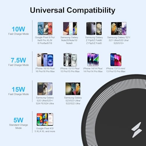 Samsung S22 Ultra Wireless Charging Stand – Fast 15 W Qi-Compatible Charger for Galaxy S25/S24/S23/S22, Google Pixel 9 Pro/8/7, i Phone 16/15/14 Series – Non-Slip Design with Smart LED Indicator and 4 FT USB-C Cable – Safe, Efficient, and Sleep-Friendly Charging Solution for All Qi-Enabled Devices