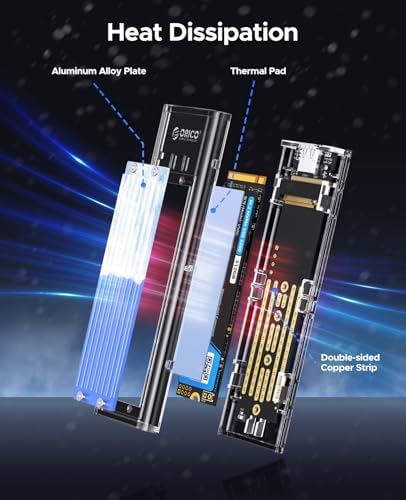 ORICO Transparent M.2 NVMe SSD Enclosure – Ultra-Fast USB 3.2 Gen 2 Adapter for PCI-E M-Key SSDs (2280/2260/2242/2230) – Lightweight and Durable External Solid State Drive Case with Tool-Free Setup and USB Type-C Support for Seamless Data Transfer