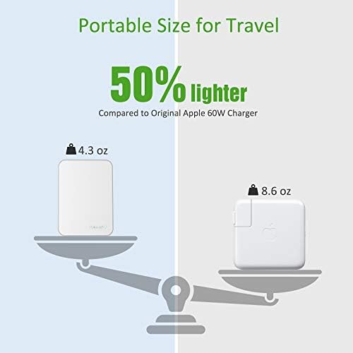 Nekmit 60 W USB C Fast Wall Charger – Ultra-Slim Dual Port Adapter with Ga N Technology for Rapid Charging of Laptops, Mac Book, i Pad Pro, i Phone 14, Pixel, Galaxy – Travel-Friendly Foldable Design for Maximum Portability and Compatibility