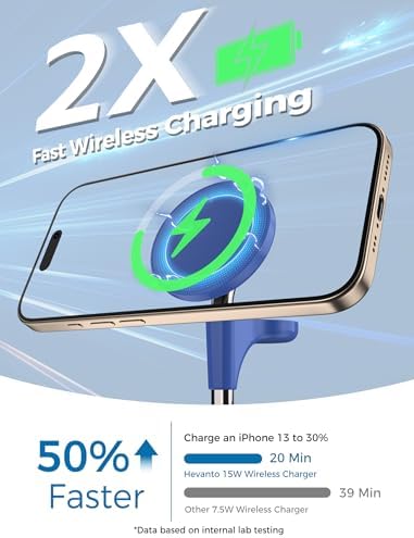 All-in-One Wireless Charging Station for Apple Devices – 15 W Fast Qi-Certified Mag-Safe Charger for i Phone 16, 15, 14, 13, 12, Apple Watch & Air Pods – Adjustable Viewing Angle, Ideal Gift for Women – Enhance Your Charging Efficiency and Style